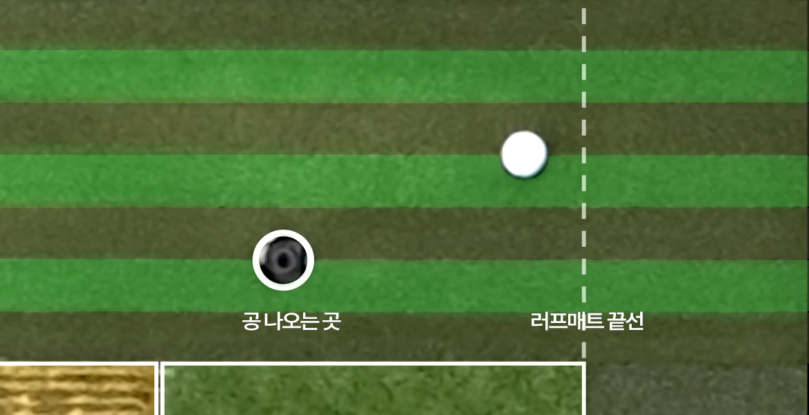 퍼팅 각도 이미지